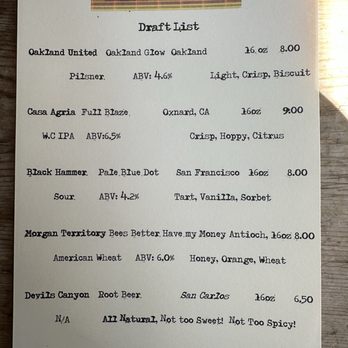Sideboard - Danville - Menu (3/8/25) - Comfort Food Near Me - Danville, California