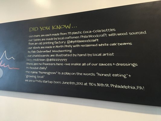 Menu photo 3 honeygrow Radnor, PA