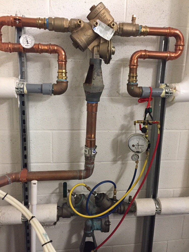 Slide of Backflow L I