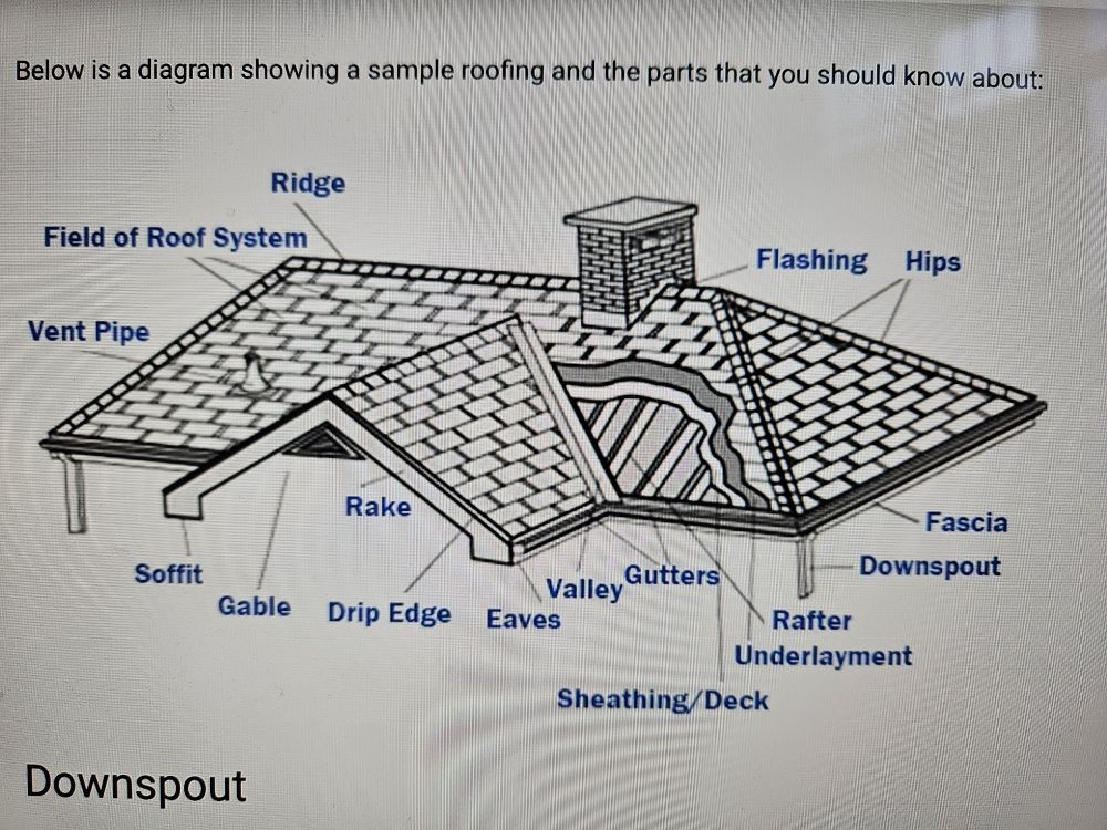 Slide of Titan Roofing & Decking