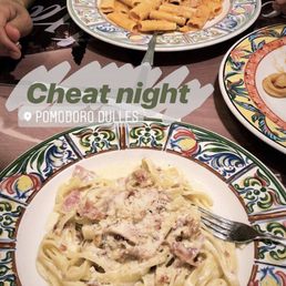 Fettuccine Carbonara