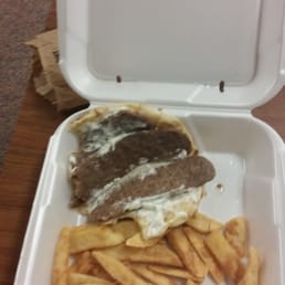 Gyro