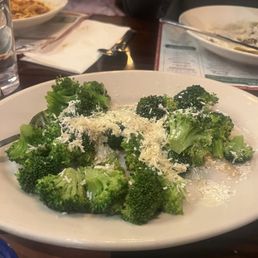 Awful broccoli Awful broccoli