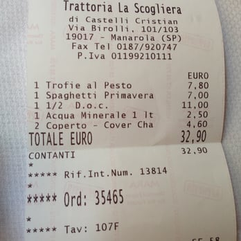 Trattoria La Scogliera - Italian Near Me - Manarola, SP Trattoria La Scogliera - Italian Near Me - Manarola, SP