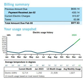 Superior Heating and Cooling - I've never even seen a power bill this high. Jeremy claimed there was no problem with the hvac, and that our house was drafty. - Heating & Air Conditioning/HVAC Near Me - Fuquay-Varina, North Carolina Superior Heating and Cooling - I've never even seen a power bill this high. Jeremy claimed there was no problem with the hvac, and that our house was drafty. - Heating & Air Conditioning/HVAC Near Me - Fuquay-Varina, North Carolina