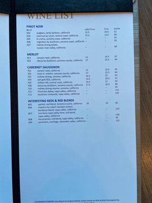 Menu photo 8 Great Room Anchorage, AK