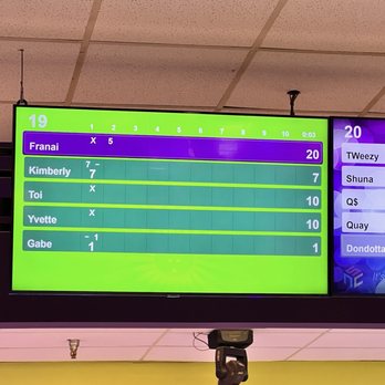 Vestavia Bowl - I got one point bc I'm #1 lol - Bowling Near Me - Vestavia, Alabama Vestavia Bowl - I got one point bc I'm #1 lol - Bowling Near Me - Vestavia, Alabama