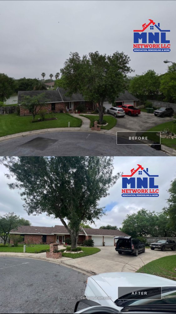 Slide of MNL Network