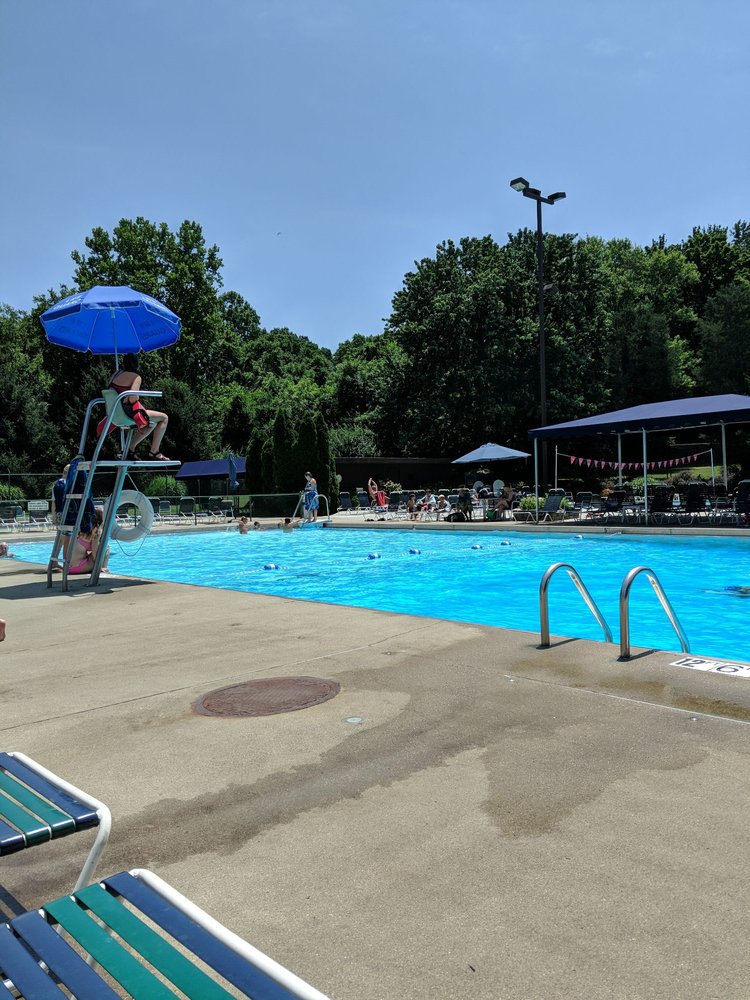 CLIFTON MEADOWS SWIM CLUB Updated August 2024 4045 Egbert Ave