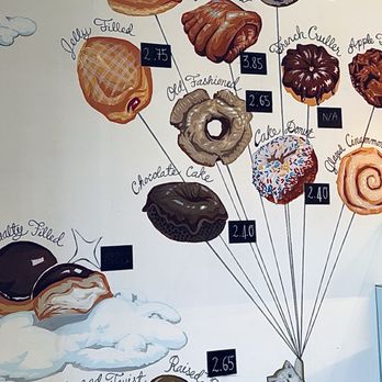 Mag’s Donuts & Bakery - Cute decor :) - Donuts Near Me - Irvine, California Mag’s Donuts & Bakery - Cute decor :) - Donuts Near Me - Irvine, California