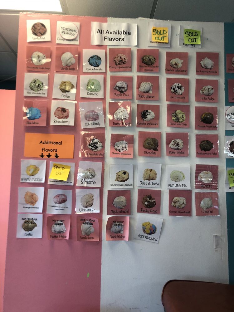 Nadine’a Homemade Icecream  Logo