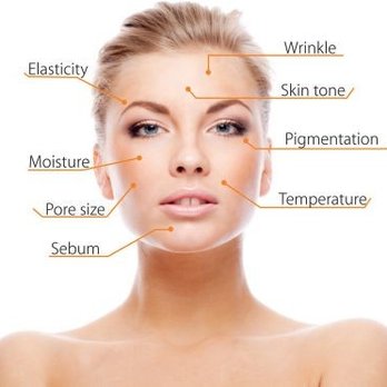PHD Esthetics - Skin Care Near Me - Tustin, California PHD Esthetics - Skin Care Near Me - Tustin, California