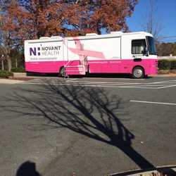 Novant Health Waxhaw Family Medicine - Mammograms
