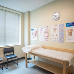 Henry Ford Allegiance Physical Medicine & Rehabilitation
