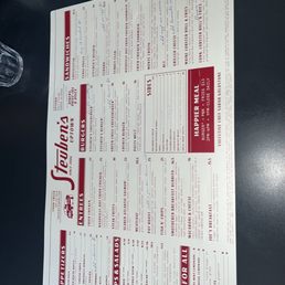 Great menu!