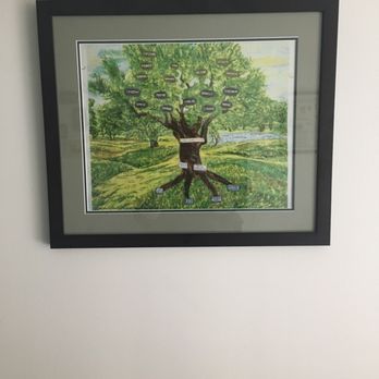 Woodcuts Gallery & Framing - Art Galleries Near Me - Nashville, Tennessee Woodcuts Gallery & Framing - Art Galleries Near Me - Nashville, Tennessee