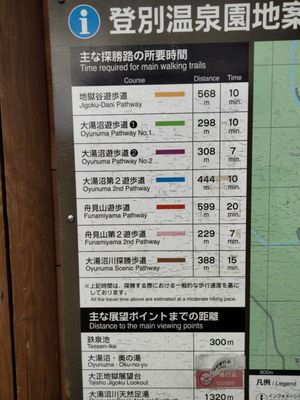 Noboribetsu Jigokudani Valley by null