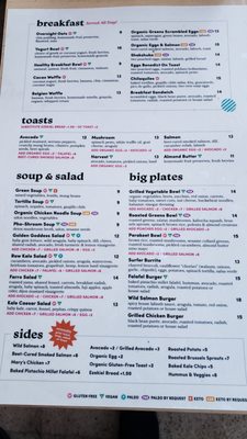 Menu photo 5 Parakeet Cafe - La Jolla La Jolla, CA