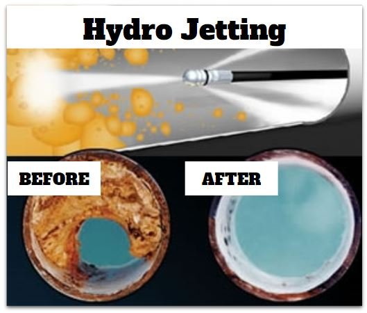 Slide of Courtesy Plumbing & Heating