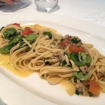 Ristorante Primo & Secondo - a plate of pasta - Italian Near Me - Montreal, Quebec Ristorante Primo & Secondo - a plate of pasta - Italian Near Me - Montreal, Quebec