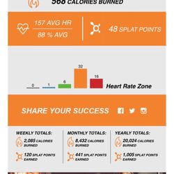 Orangetheory Fitness