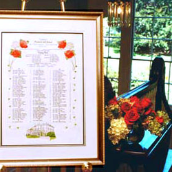 Jan Boyd Calligraphy - Seating boards are a unique way to seat your guests and have a piece of commissioned artwork for your home after your wedding!