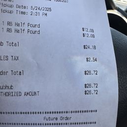 How much I paid