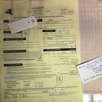 Tip Top Movers - Here is the actual receipt. "Packjng Materials" added AFTER I SIGNED THE CONTRACT! - Movers Near Me - Carmichael, California