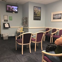 Eye Surgery Associates