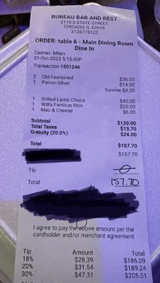 Bureau Bar and Restaurant by null