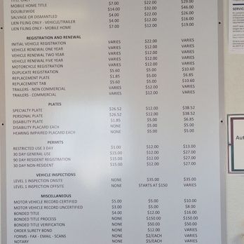 GINGER&rsquo;S AUTO TITLE SERVICE - Updated January 2025 - 14 Photos 
