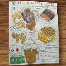 Sketch review of Say So Sweets!  Instagram : @thegormetsketch