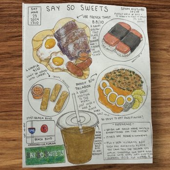 Say So Sweets - Sketch review of Say So Sweets!  Instagram : @thegormetsketch - Desserts Near Me - Jacksonville, Florida