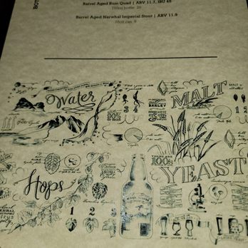 Sierra Nevada Taproom & Restaurant - Breweries Near Me - Chico, California Sierra Nevada Taproom & Restaurant - Breweries Near Me - Chico, California