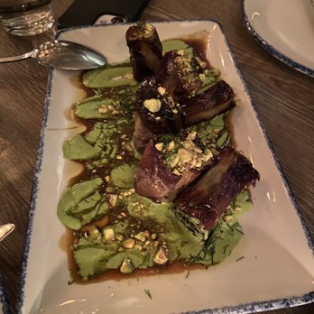 Sababa - Charred Eggplant Plate - Mediterranean Near Me - Washington, DC, District of Columbia