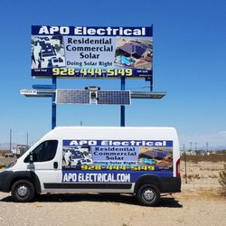 APO Power Management