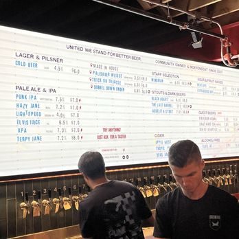 BrewDog - The beverage menu - Beer Bar Near Me - Denver, Colorado BrewDog - The beverage menu - Beer Bar Near Me - Denver, Colorado