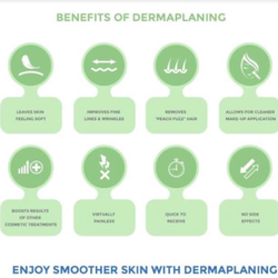 Smooth Skin Company