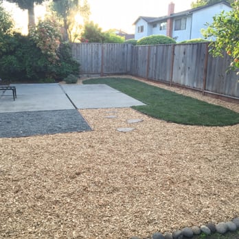 Get Pro Landscaping & Management Inc. - Landscaping Near Me - San Jose, California