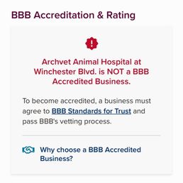 BBB ratings