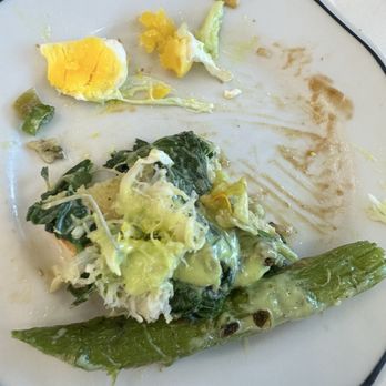 Sweet Maple - Eggs Benedict was actually boiled egg. Womp womp - Breakfast & Brunch Near Me - Cupertino, California Sweet Maple - Eggs Benedict was actually boiled egg. Womp womp - Breakfast & Brunch Near Me - Cupertino, California