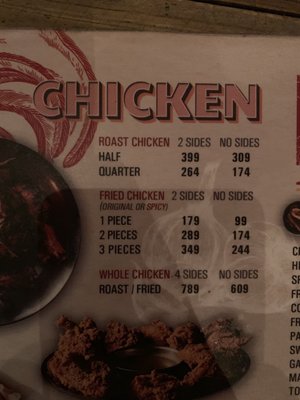 Señor Pollo by null