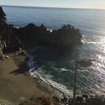 McWay Falls - Beaches Near Me - Big Sur, California McWay Falls - Beaches Near Me - Big Sur, California