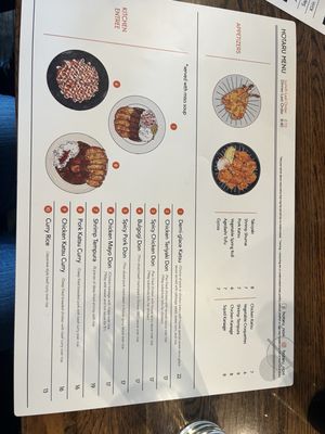 Menu photo 3 Hotaru Novi, MI Menu photo 3 Hotaru Novi, MI