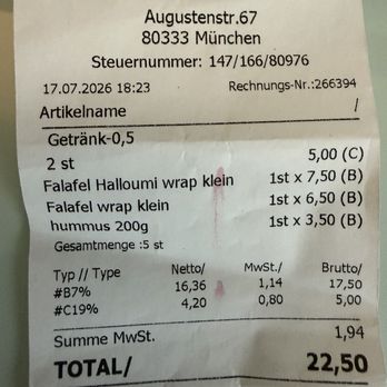 Sim Sim - Great meal. The falafel was so delicious. - Falafel Near Me - Munich, BY Sim Sim - Great meal. The falafel was so delicious. - Falafel Near Me - Munich, BY
