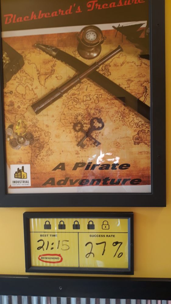 INDUSTRIAL ESCAPE ROOMS 11 Photos 13837 Industrial Rd, Omaha