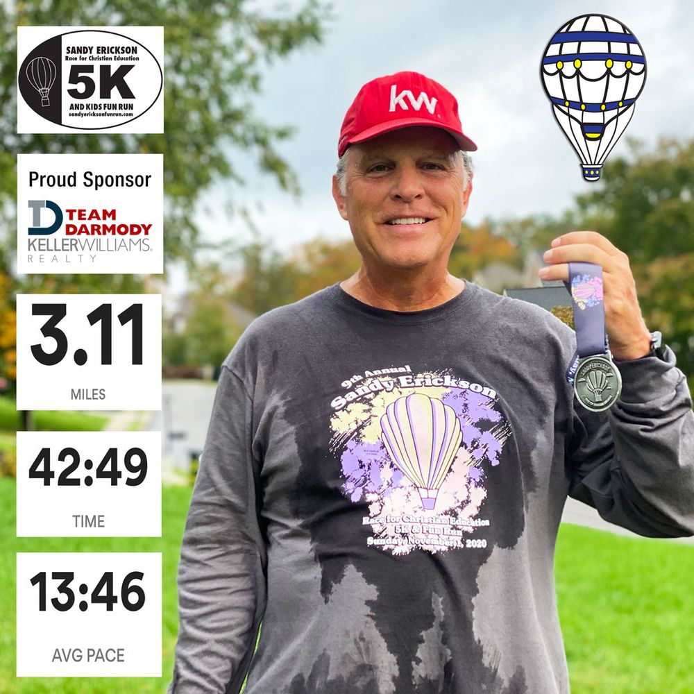 TEAM DARMODY KELLER WILLIAMS REALTY Updated September 2024 61