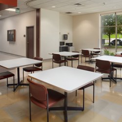 Vibra Specialty Hospital - DeSoto