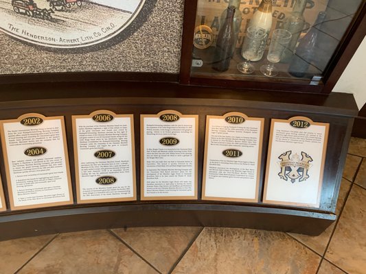 Moerlein Lager House by null