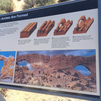 Arches National Park - Parks Near Me